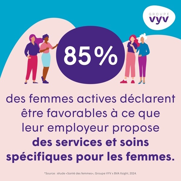 chiffres clés santé femme