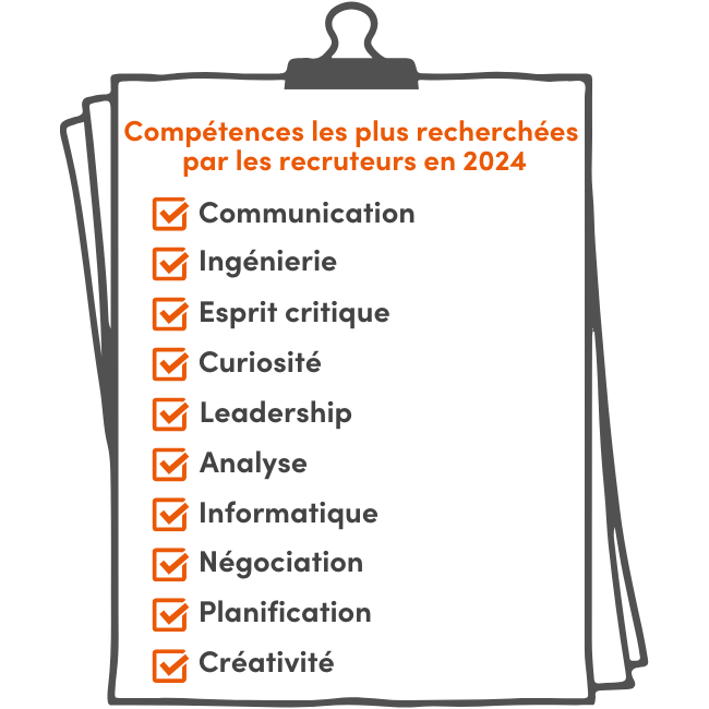 compétences recherchées par les recruteurs