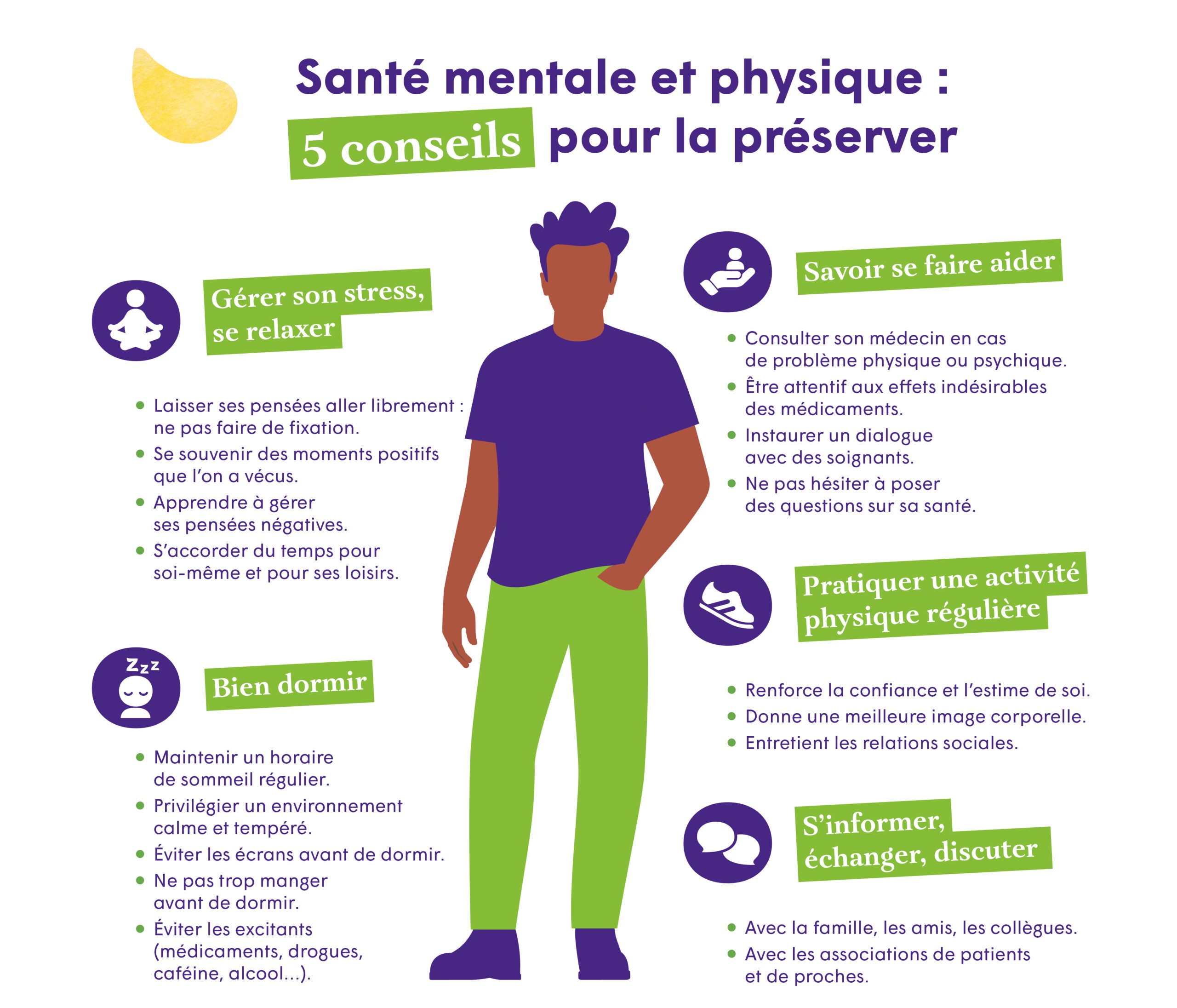 infographie santé