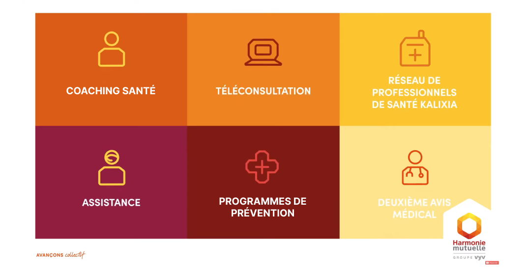 services inclus mutuelle santé harmonie mutuelle